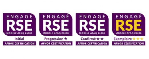 Quatre images montrant les labels "Engagé RSE" avec leur niveau d'implication dans l'entrepreprise